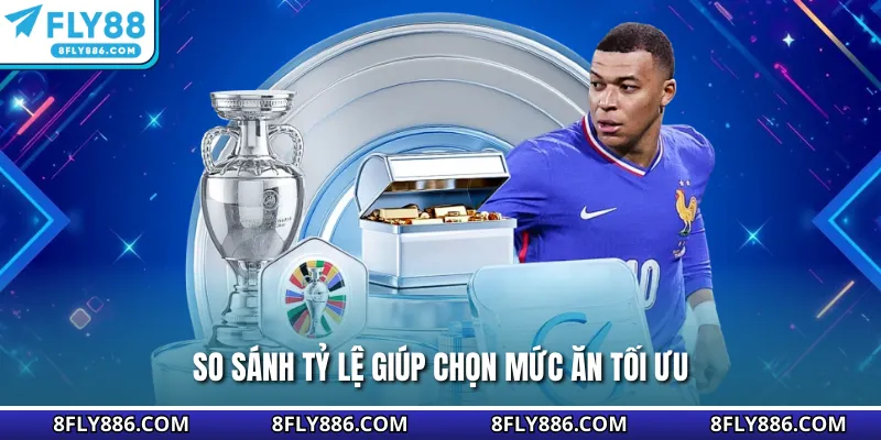 So sánh tỷ lệ giúp chọn mức ăn tối ưu